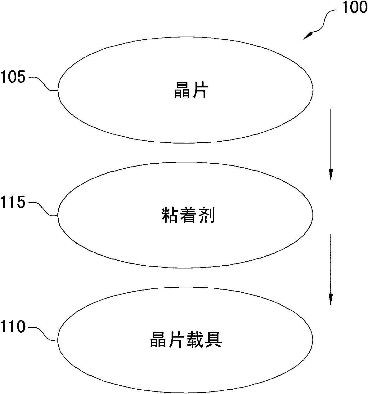 Wafer holding mechanism, wafer holding system and wafer matched with wafer carrier