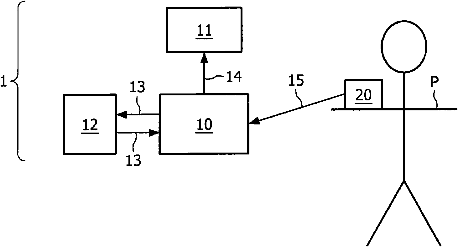 System and method of assessing a movement pattern