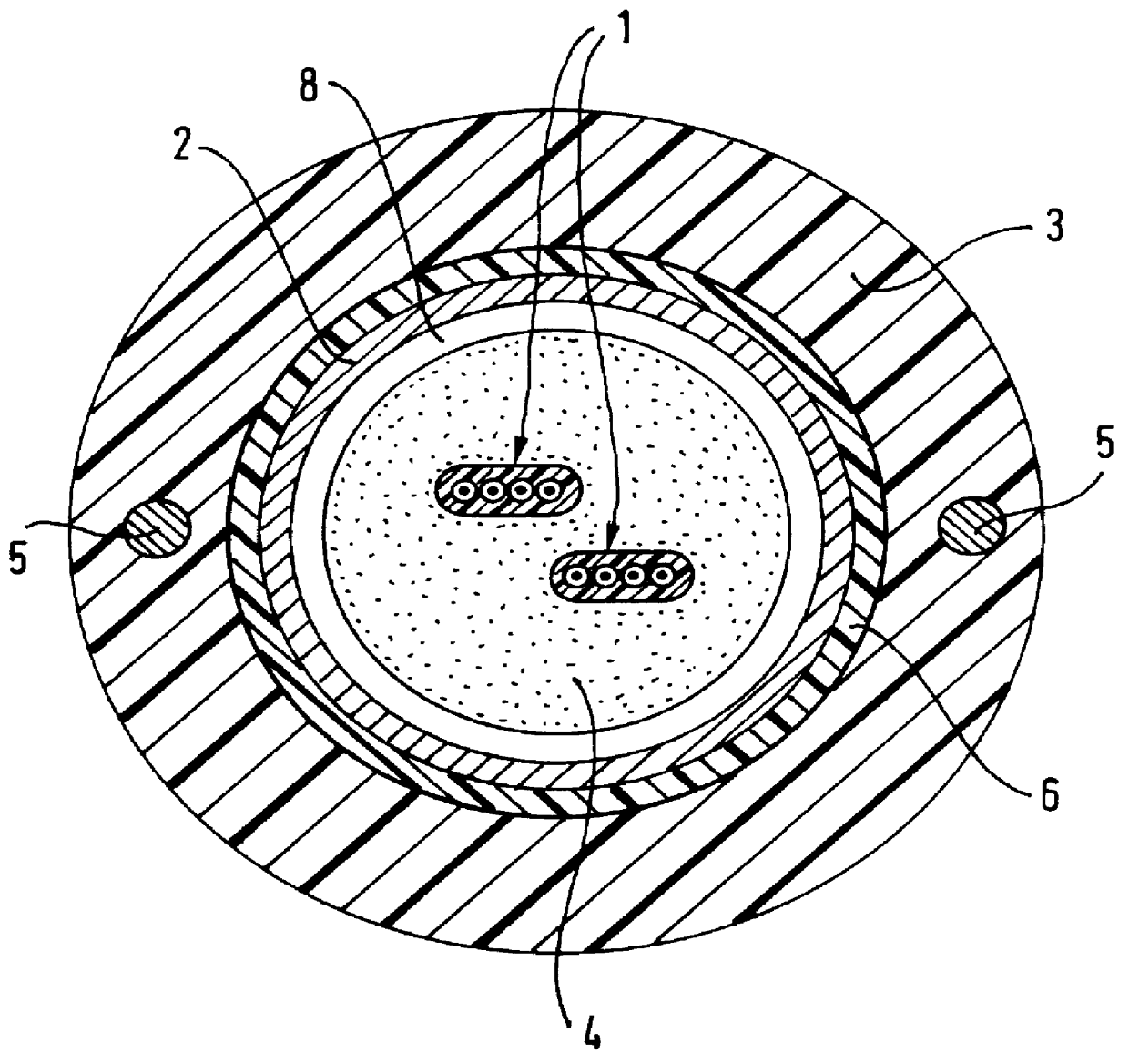 Reinforced optical fiber cable of unitube structure