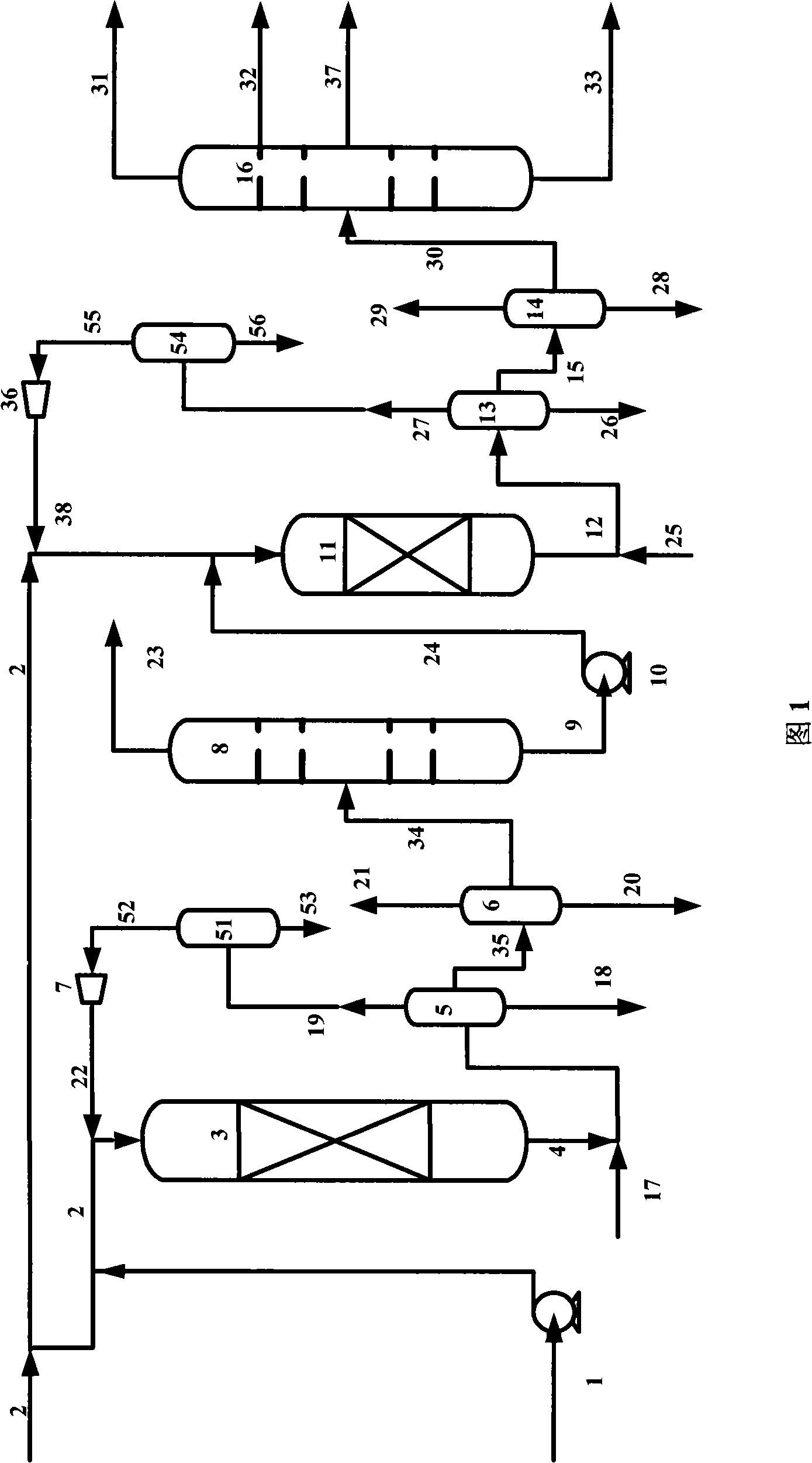 Mild hydrogenation purifying method for coal direct liquefaction oil