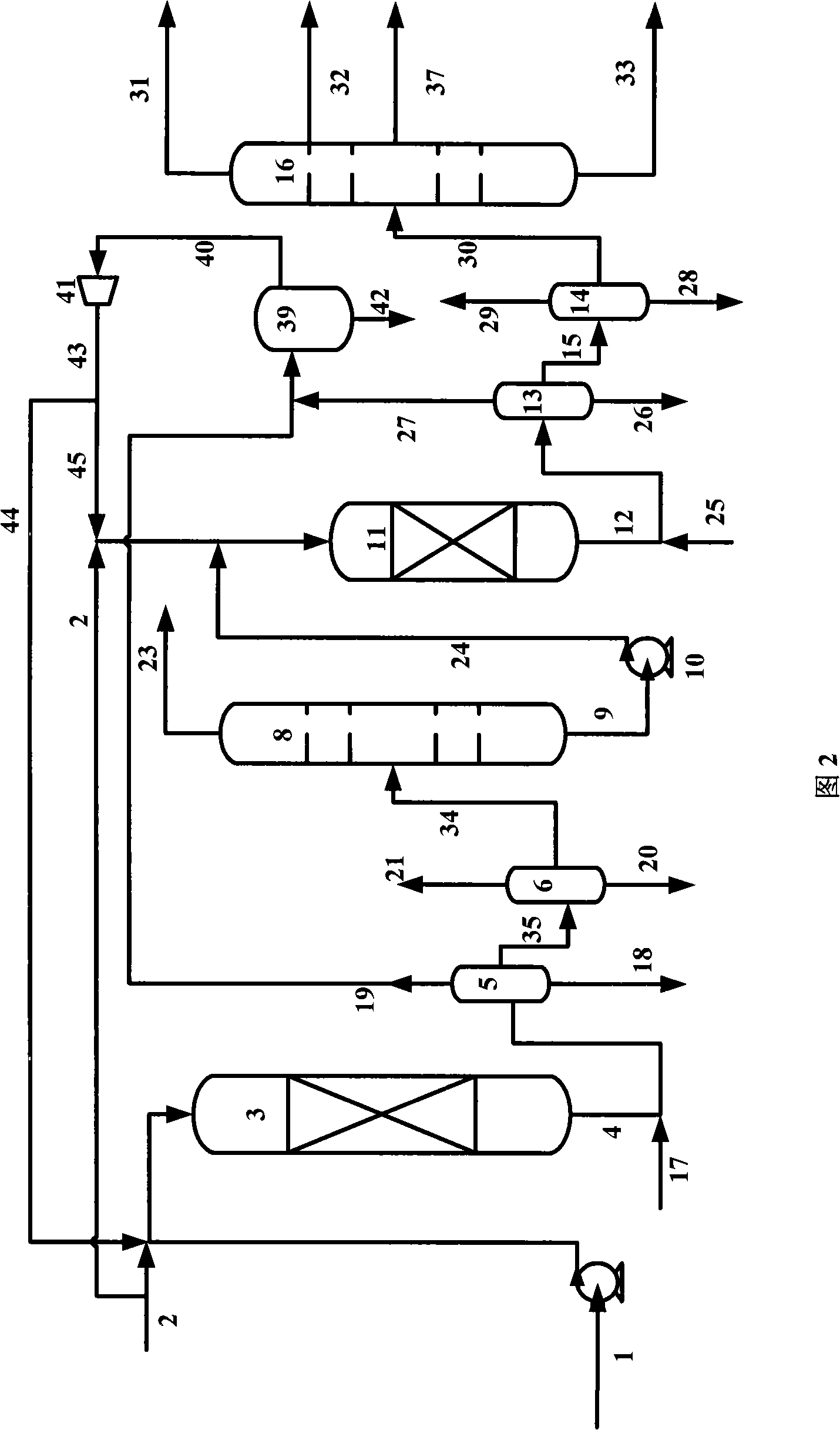 Mild hydrogenation purifying method for coal direct liquefaction oil