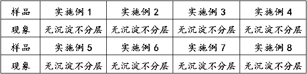 Triple anionic-nonionic surfactant, and preparation method and application thereof