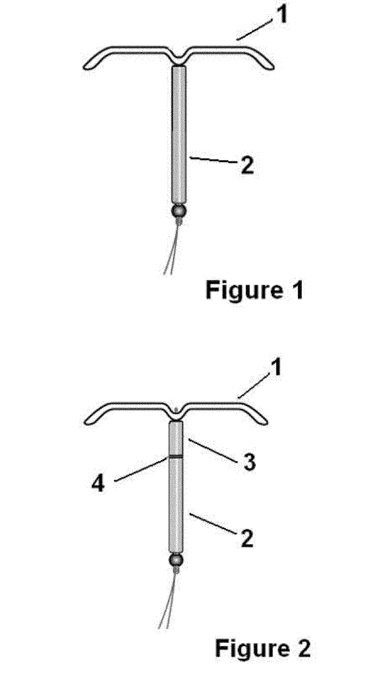 Method of contraception