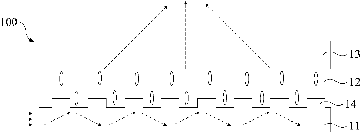 Display panel and display device