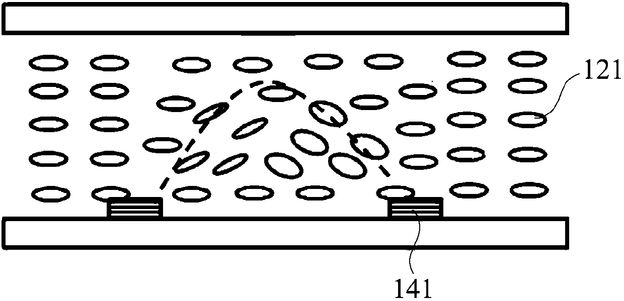 Display panel and display device