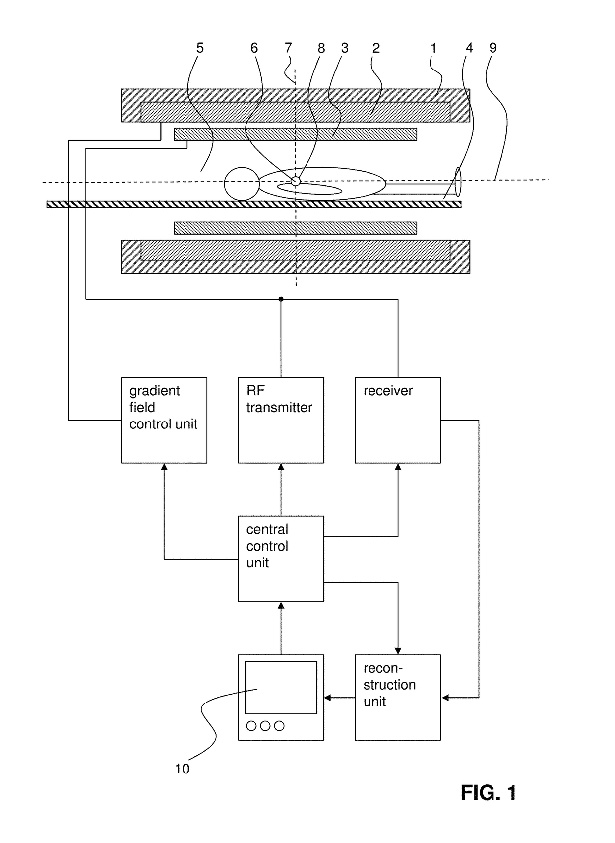 Magnetic resonance imaging method with asymmetric radial acquisition of K-space data