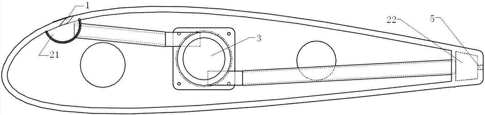 Fluid excitation device for wing/blade