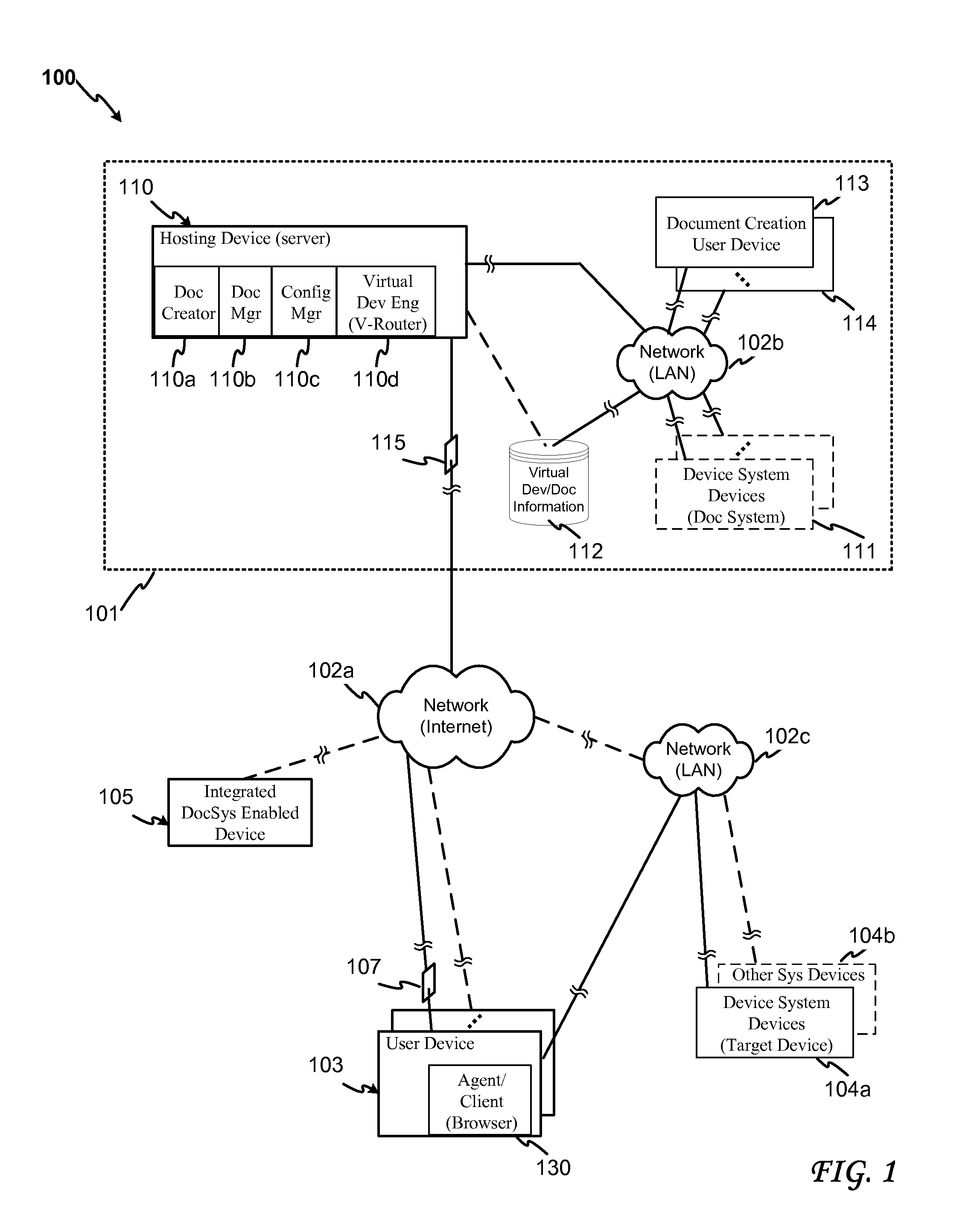 System and method for virtual router enabled electronic documents