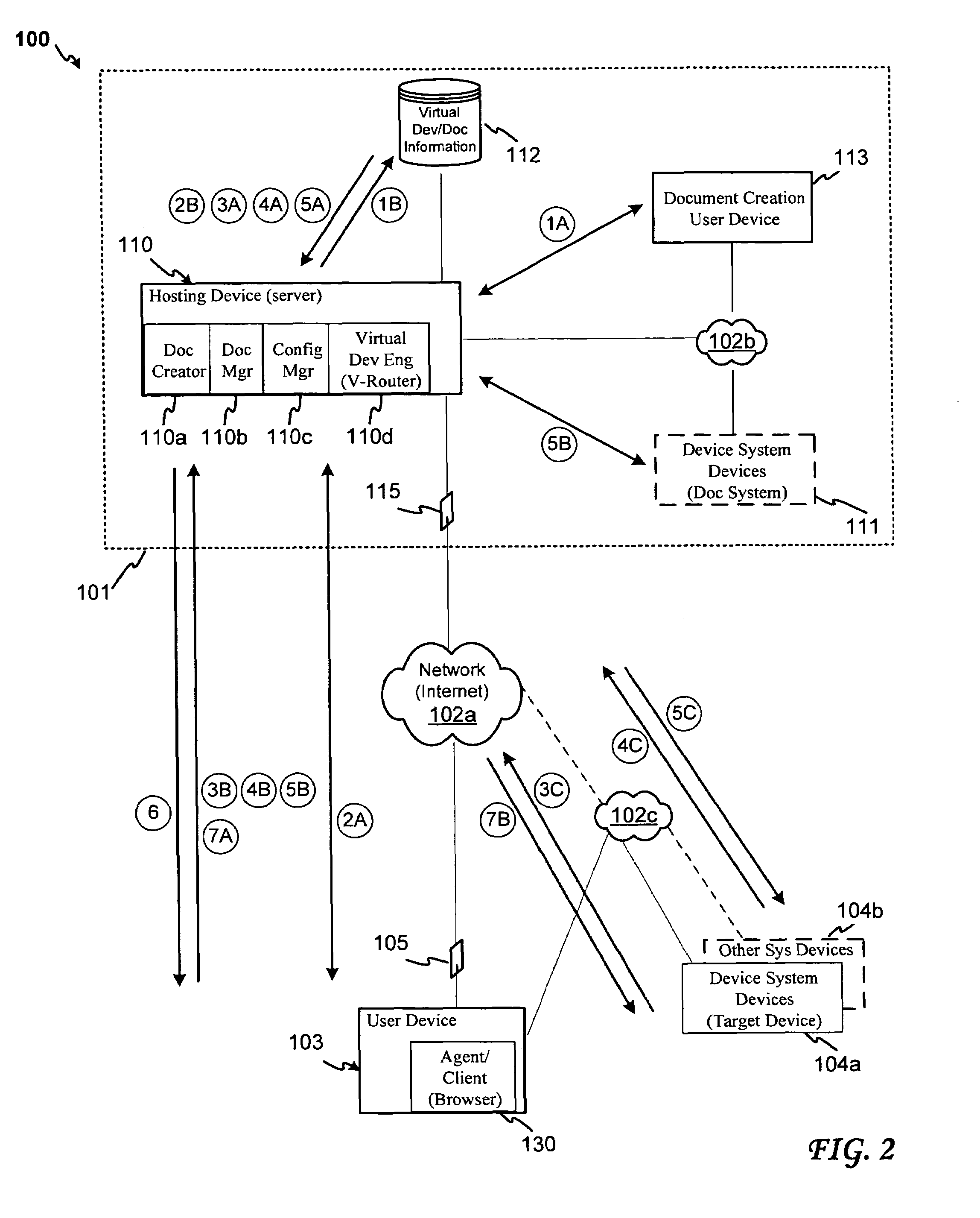 System and method for virtual router enabled electronic documents