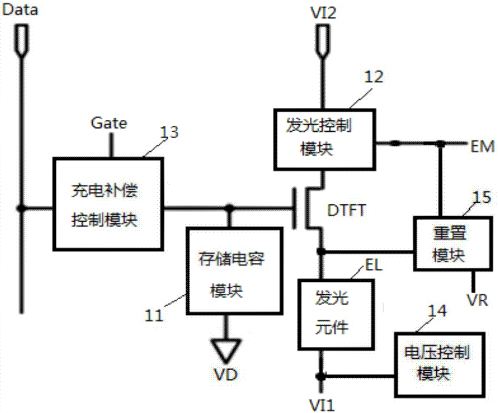 Pixel unit circuit, pixel circuit, driving method and display device