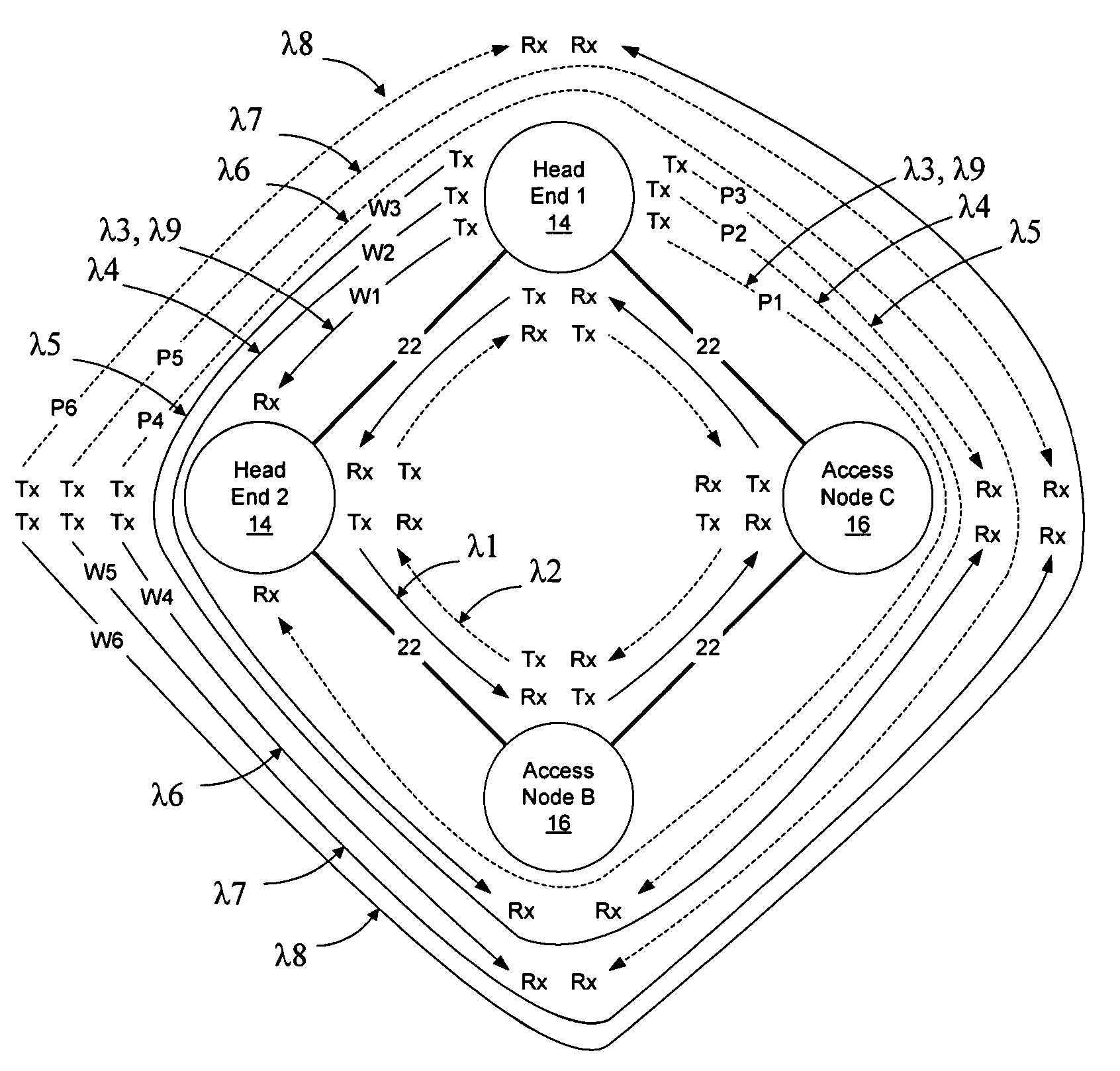 Method and apparatus for providing integrated symmetric and asymmetric network capacity on an optical network