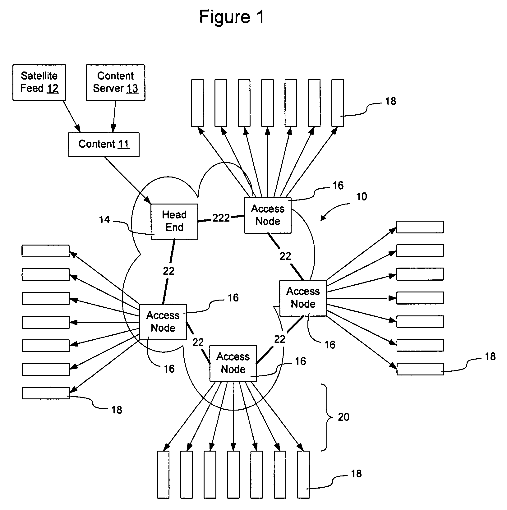 Method and apparatus for providing integrated symmetric and asymmetric network capacity on an optical network