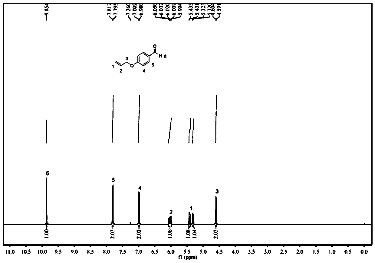 Carboxylic ester structure containing diene monomer and polyester thereof, and sulfur-containing polyester