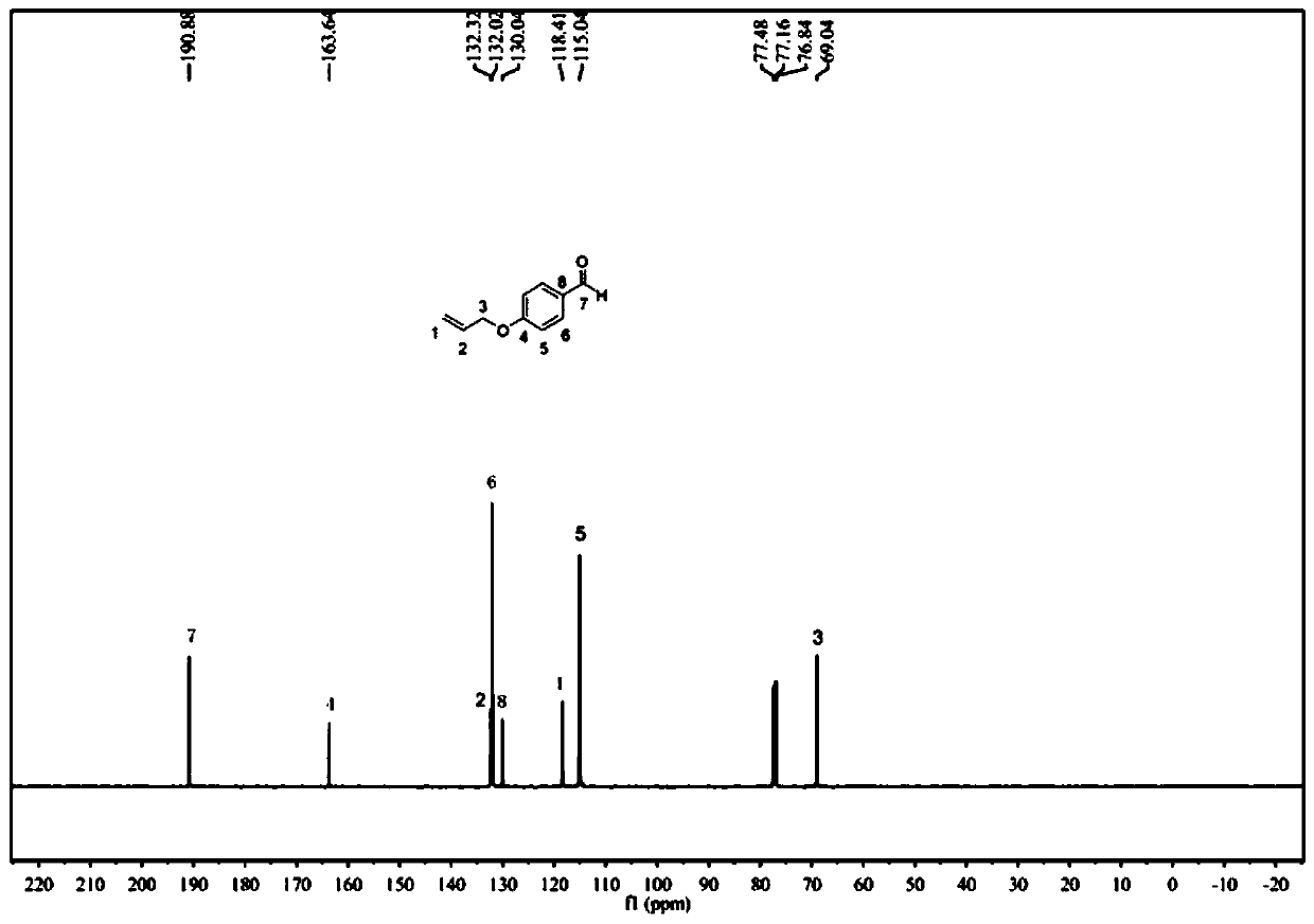 Carboxylic ester structure containing diene monomer and polyester thereof, and sulfur-containing polyester