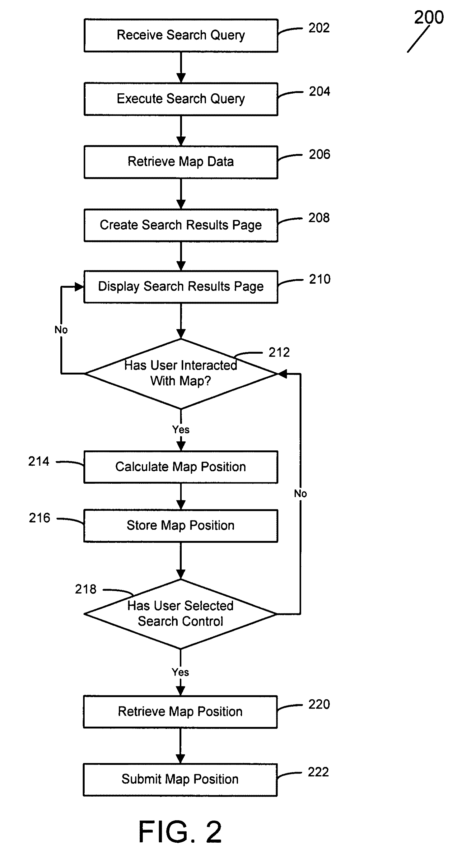 System and method for updating a search results page in response to a user map interaction