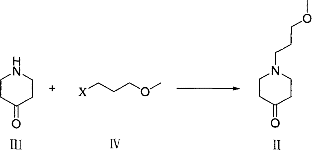 Method for preparing 1-( 3-methoxy propyl )- 4-piperidine amine and salt thereof