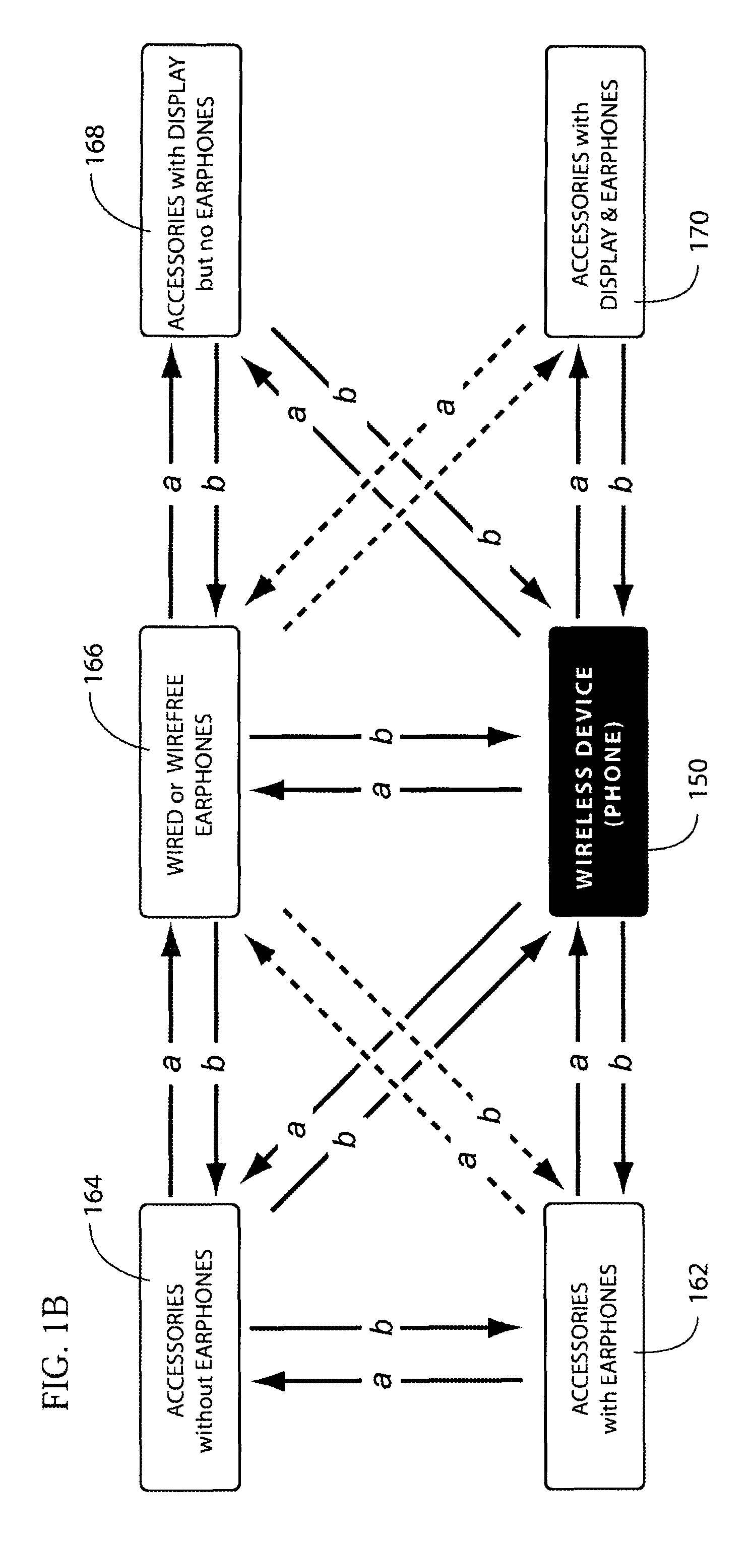 Methods, systems, and apparatuses for incorporating wireless headsets, terminals, and communication devices into fashion accessories and jewelry