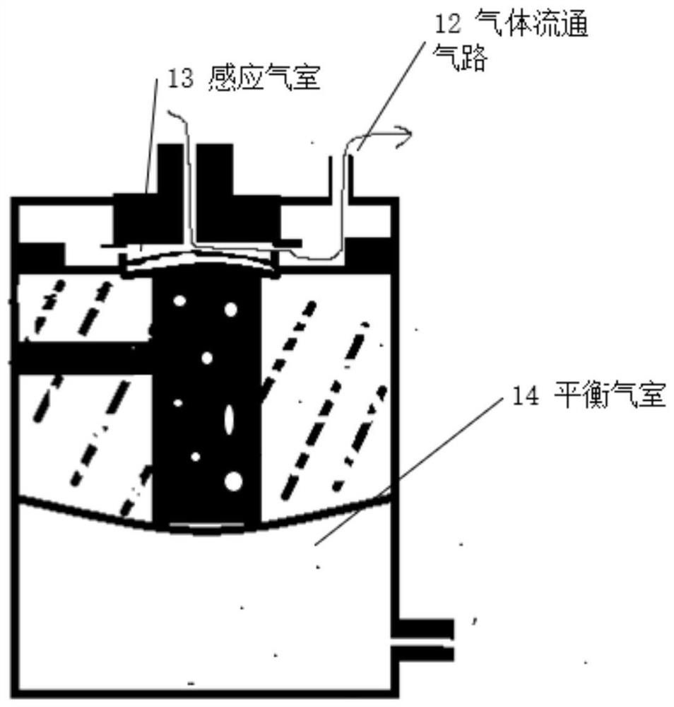 Sampling type rapid primary battery oxygen sensor