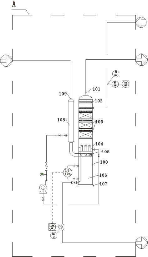 Wet desulphurization device and process for sulfur-containing process gas