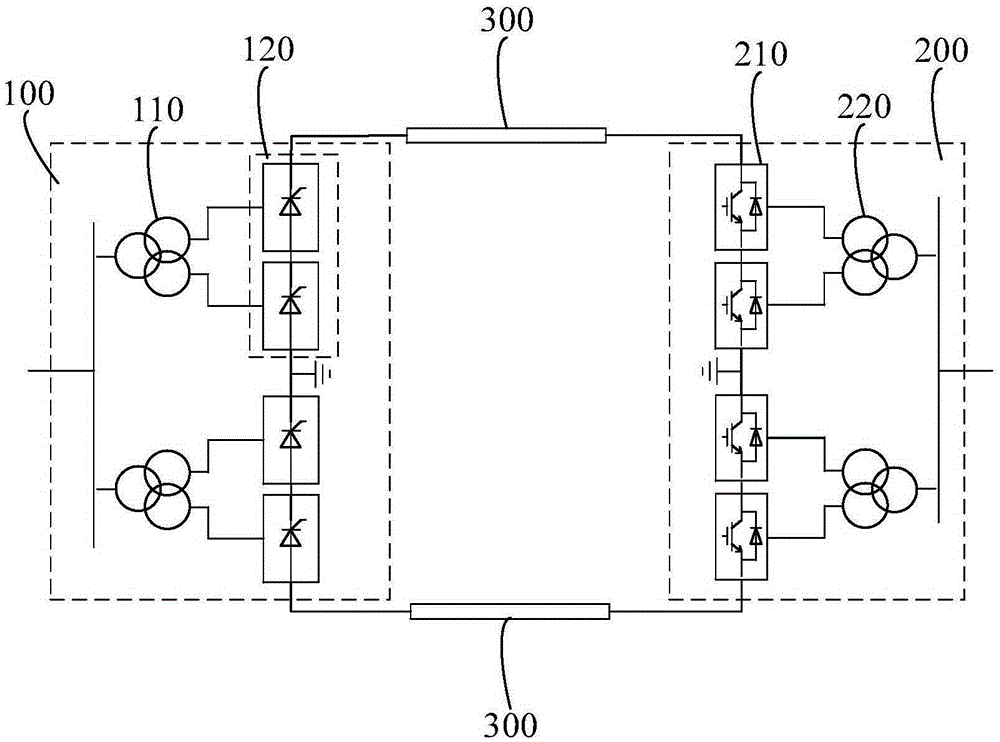 Hybrid direct current transmission topological system