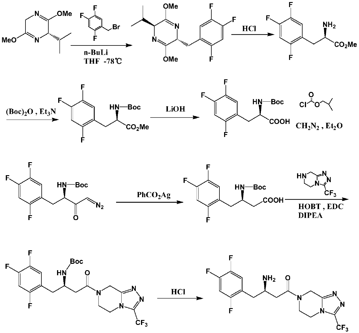 A kind of preparation method of sitagliptin intermediate