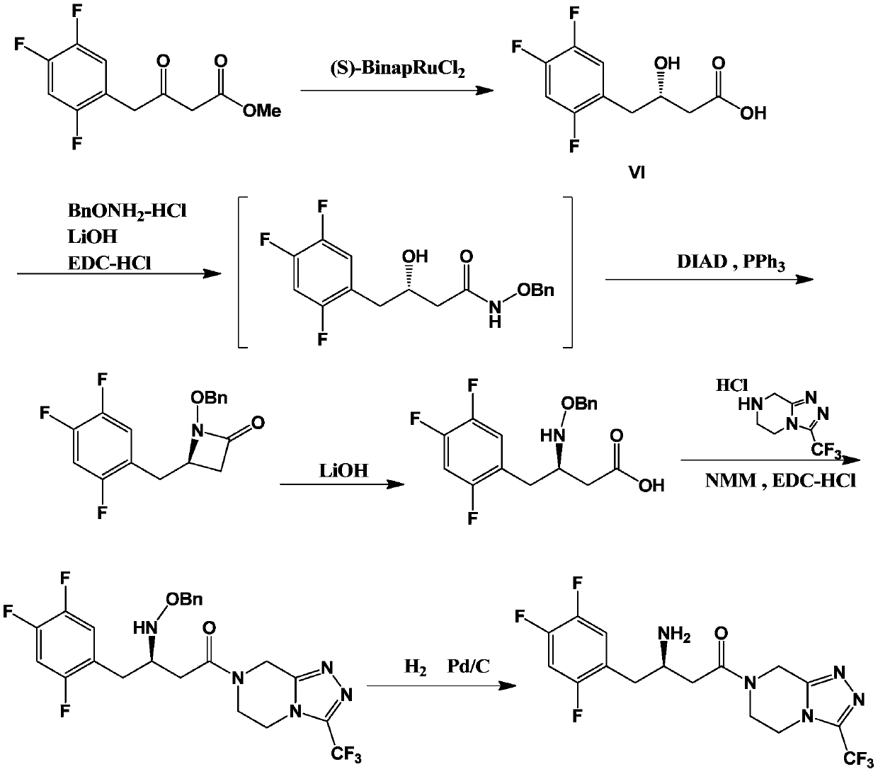 A kind of preparation method of sitagliptin intermediate