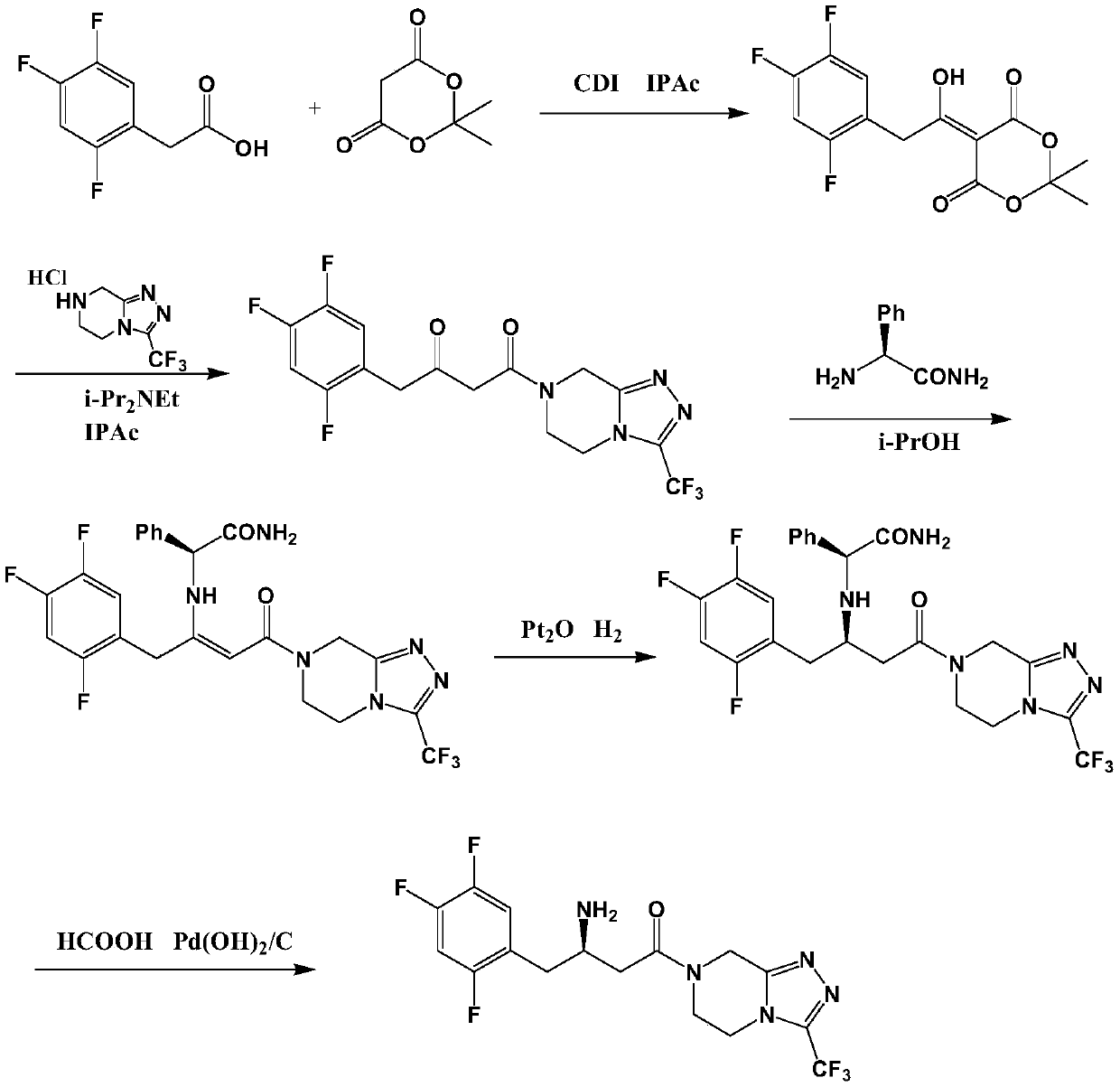 A kind of preparation method of sitagliptin intermediate