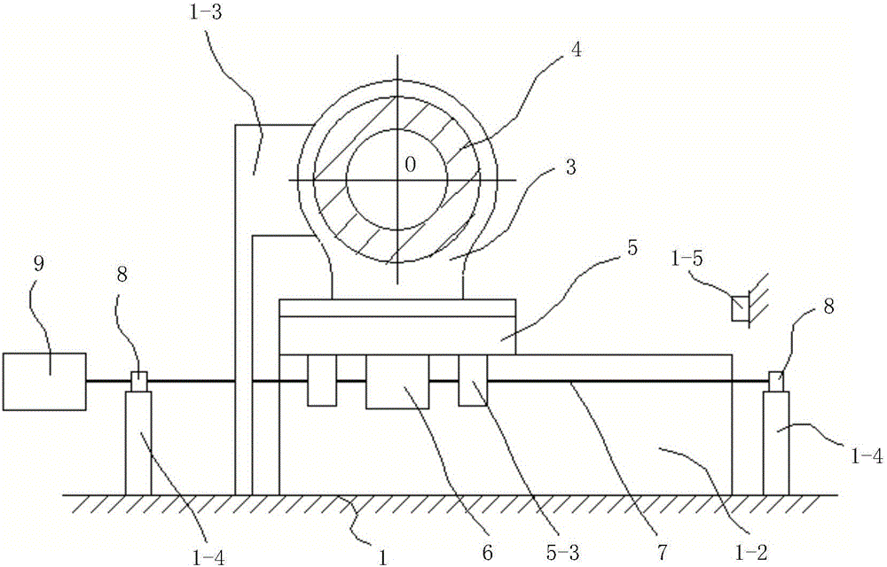 Horizontal-type ultra-high pressure sterilization equipment aligning mechanism