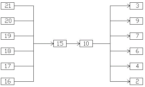 Stage water curtain device