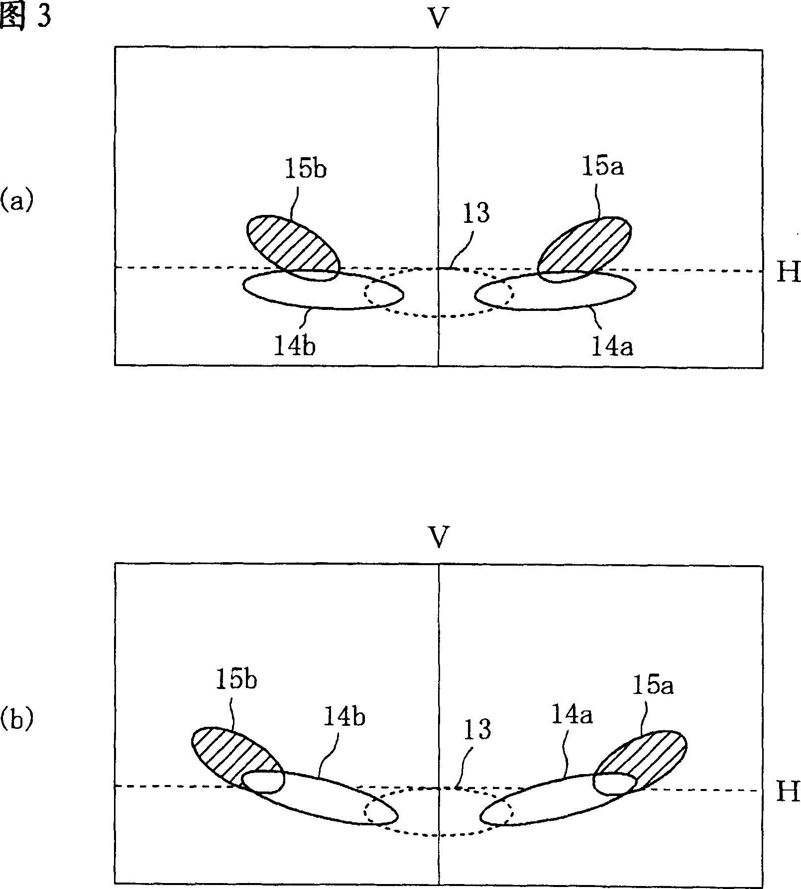 Method for controlling lighting region of a two-wheeled motorcycle and two-wheeled motorcycle light