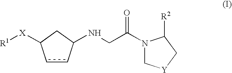 Dipeptidyl peptidase IV inhibitors pharmaceutical compositions containing them, and process for their preparation