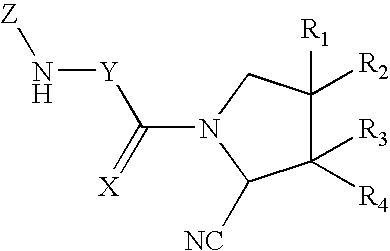 Dipeptidyl peptidase IV inhibitors pharmaceutical compositions containing them, and process for their preparation