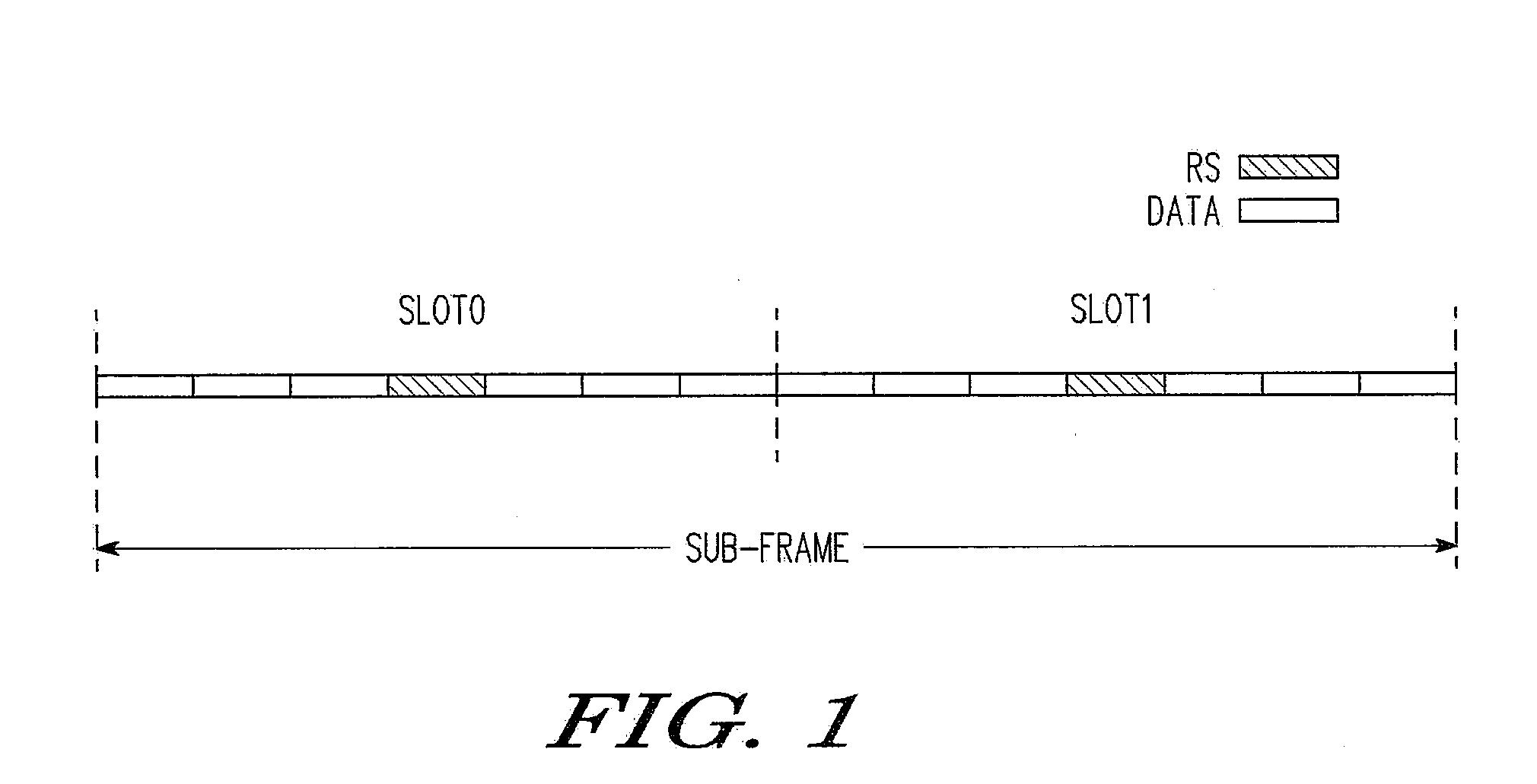 Reference signal selection techniques for a wireless communication system