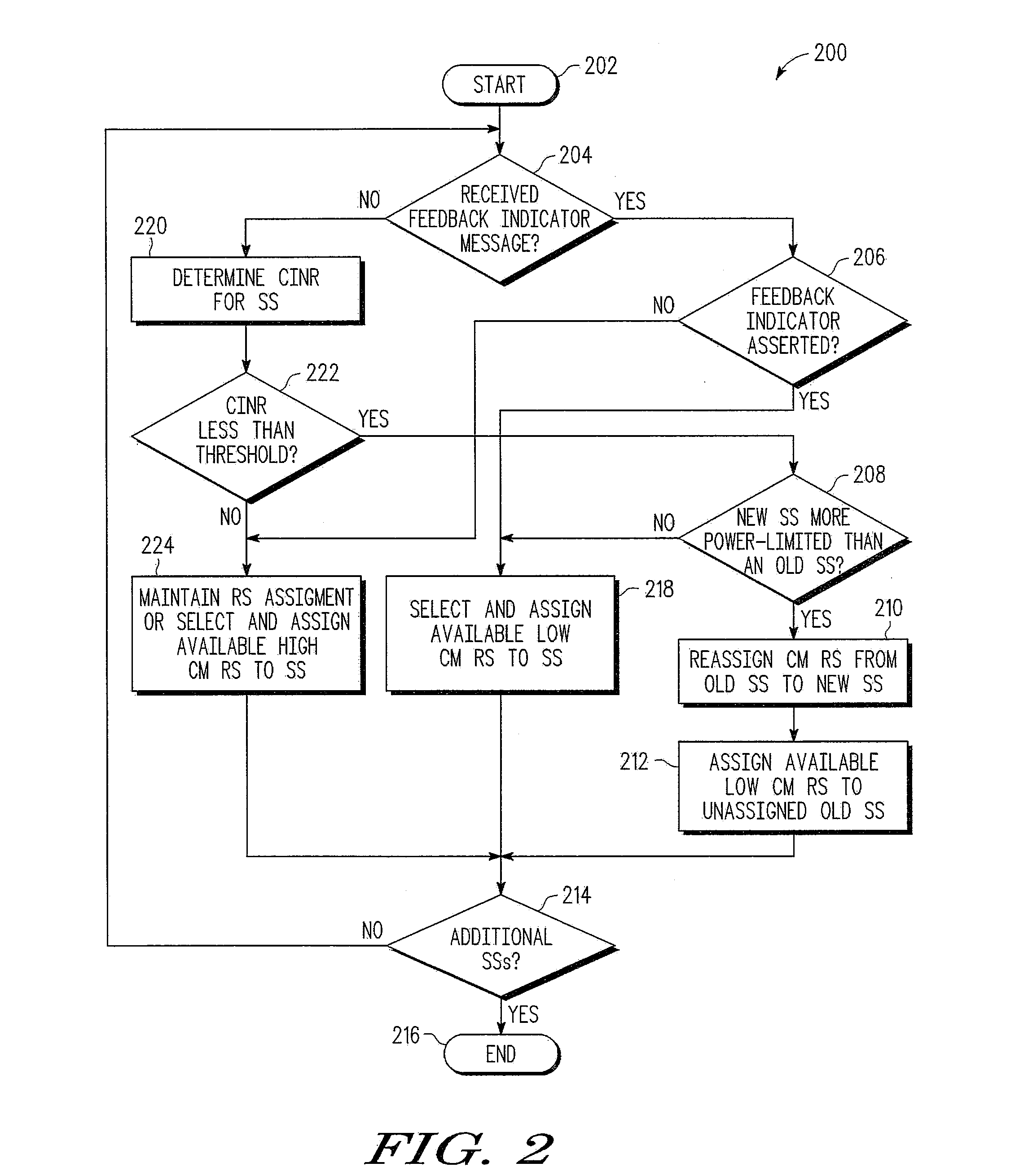 Reference signal selection techniques for a wireless communication system