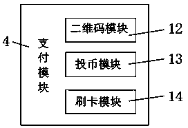 Settlement-convenient automatic vending settlement system