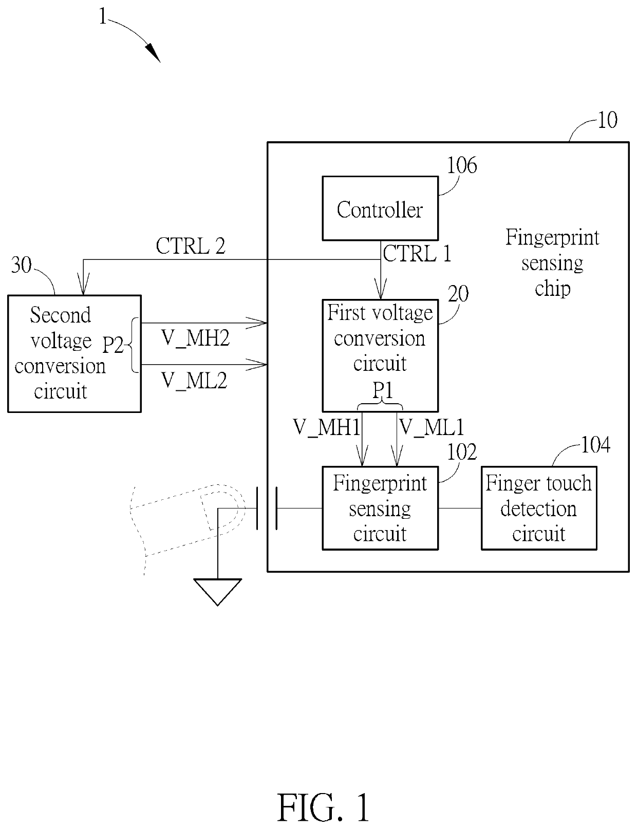 Fingerprint Sensing Method and Fingerprint Sensing Device