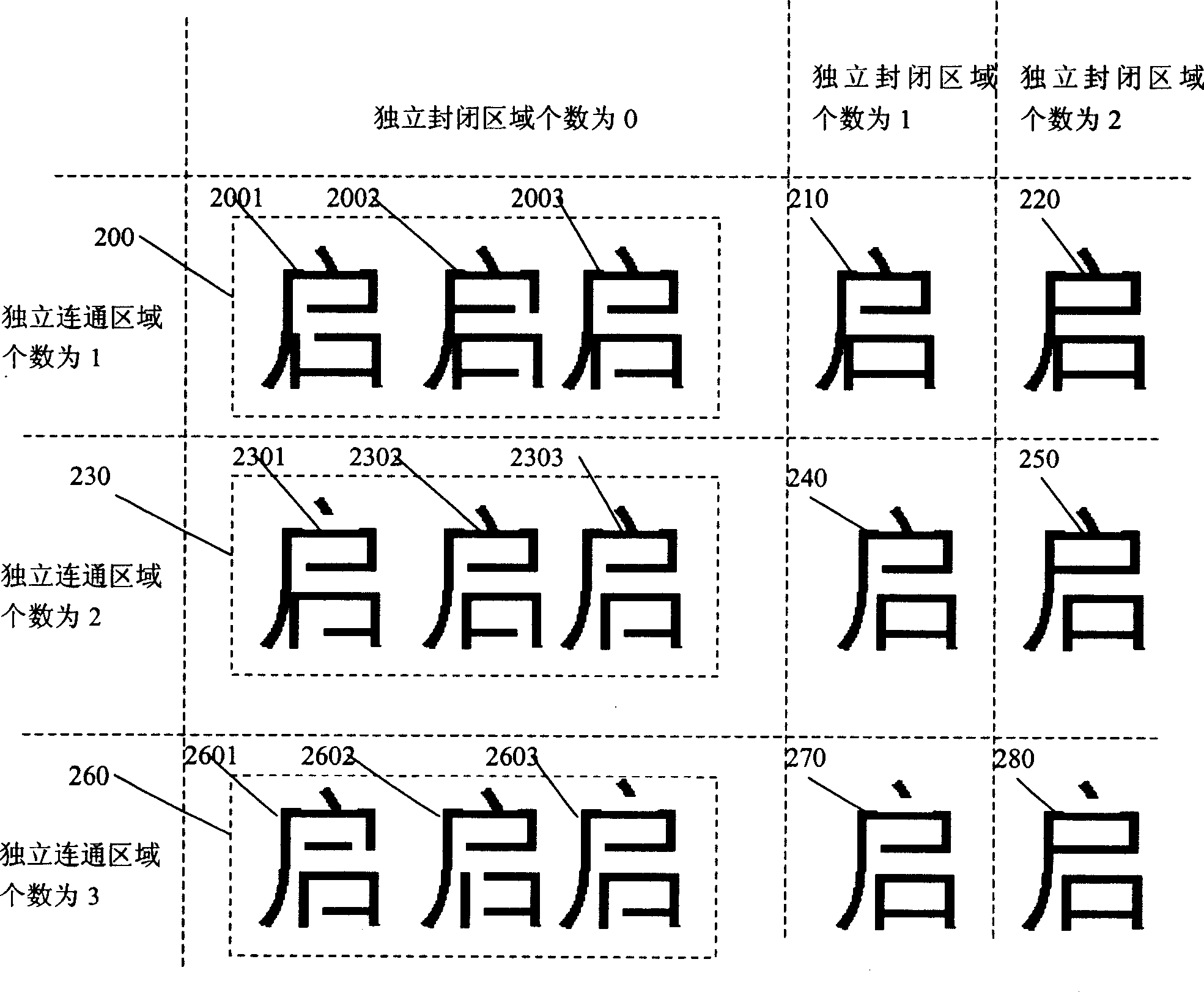 Text digital water printing technology based on character topoloical structure