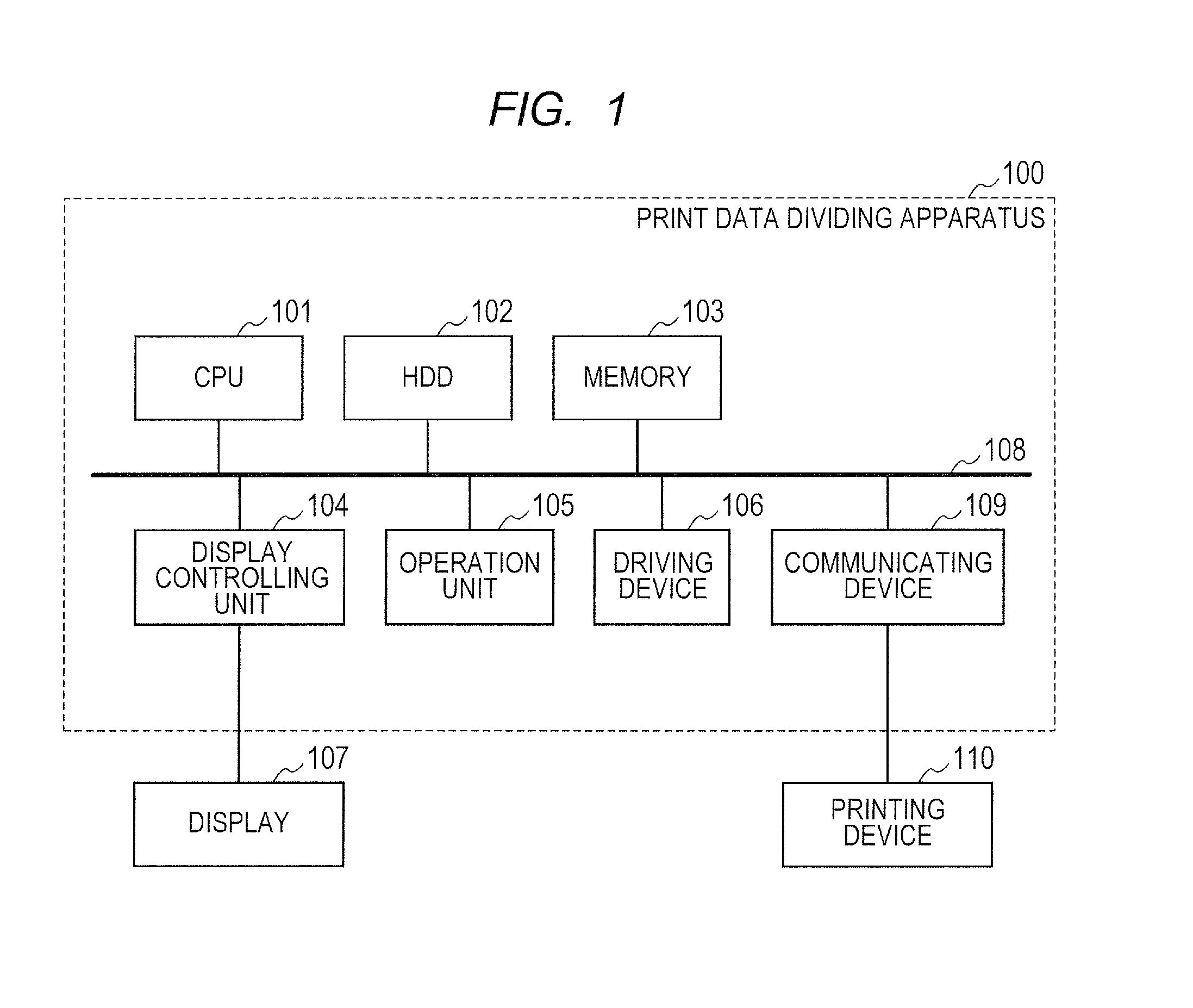 Print data dividing apparatus, program, and recording medium