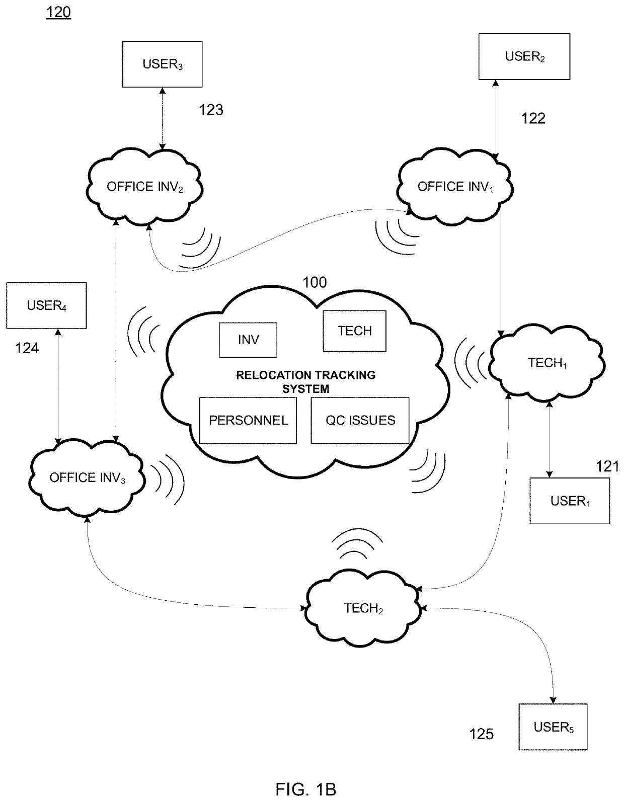 Methods and systems to track relocation status