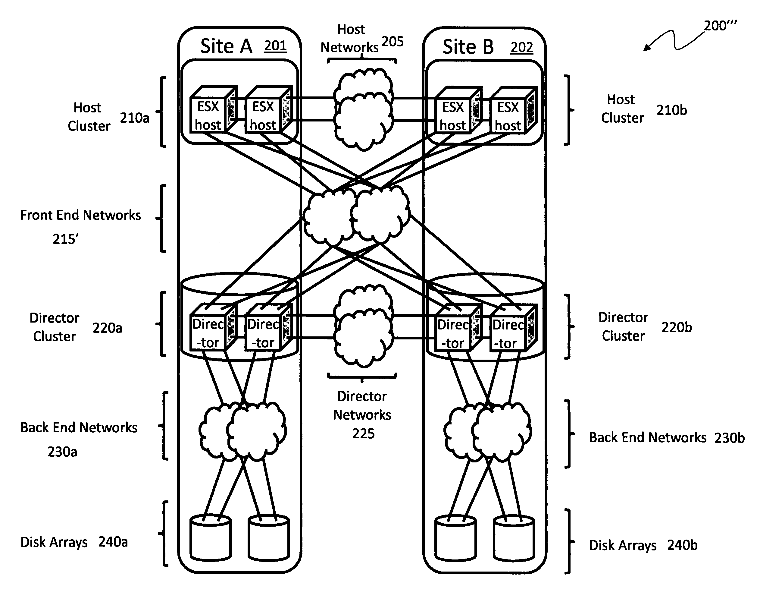 Increased distance of virtual machine mobility over asynchronous distances