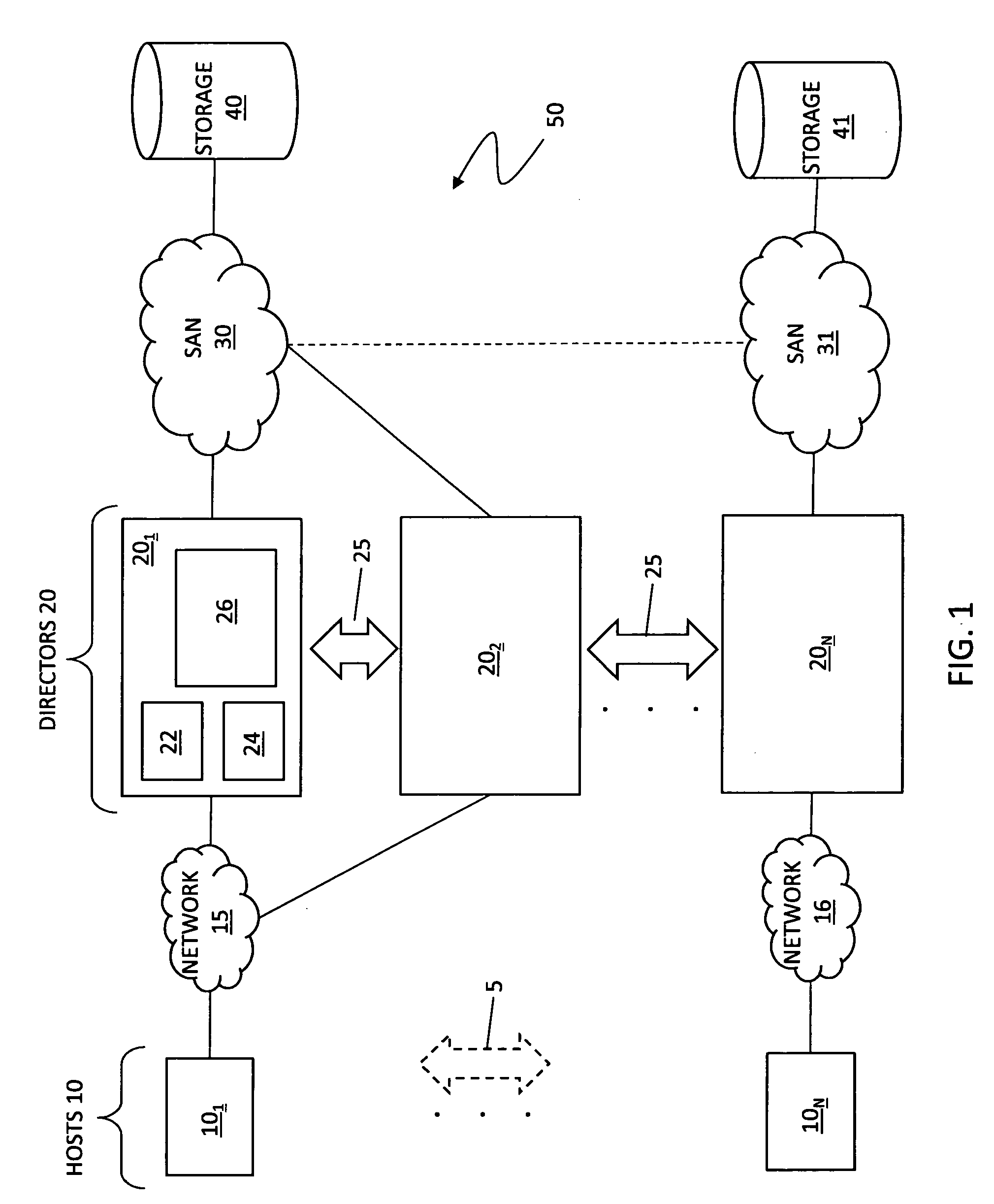 Increased distance of virtual machine mobility over asynchronous distances