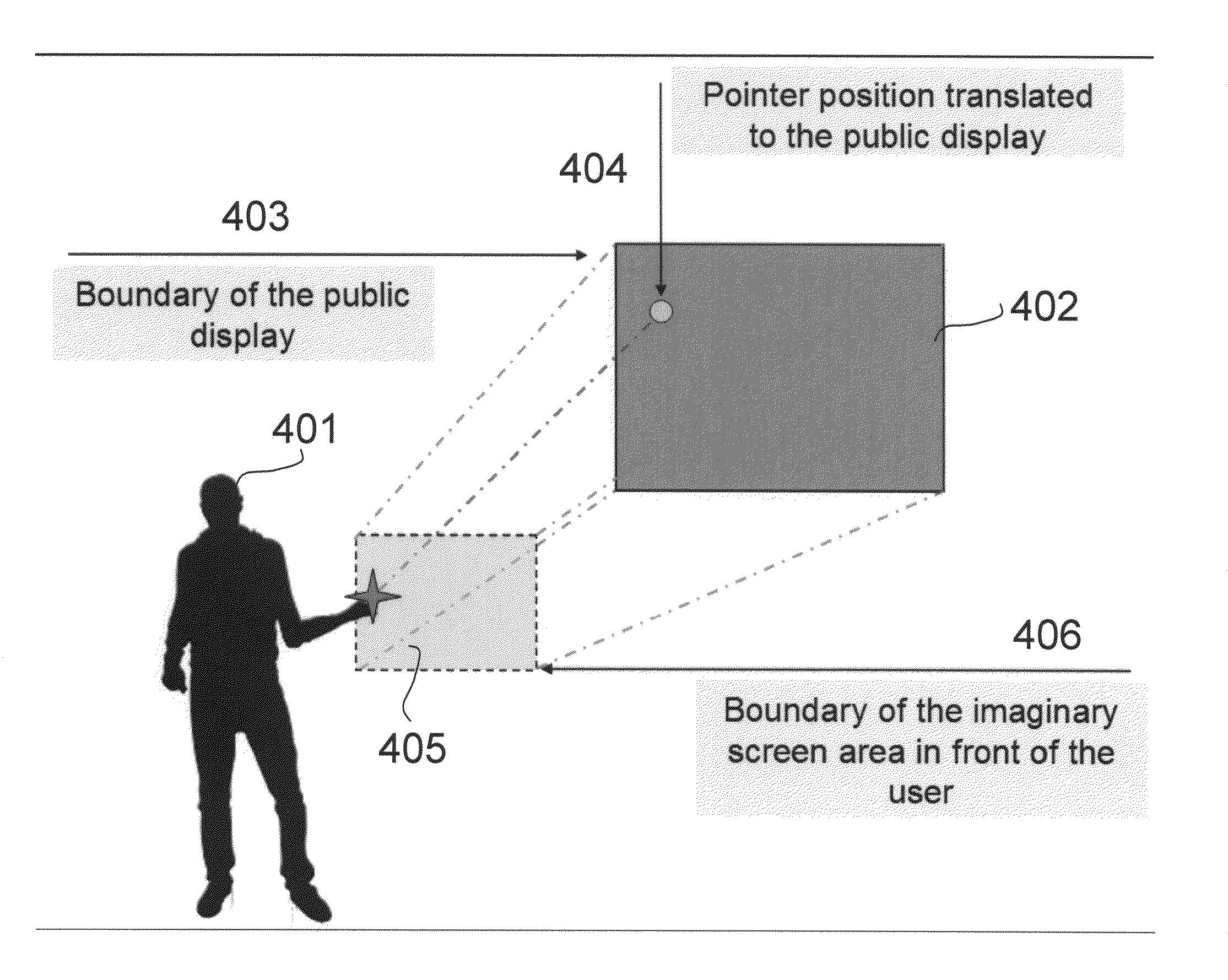 System and method for panning and selecting on large displays using mobile devices without client software