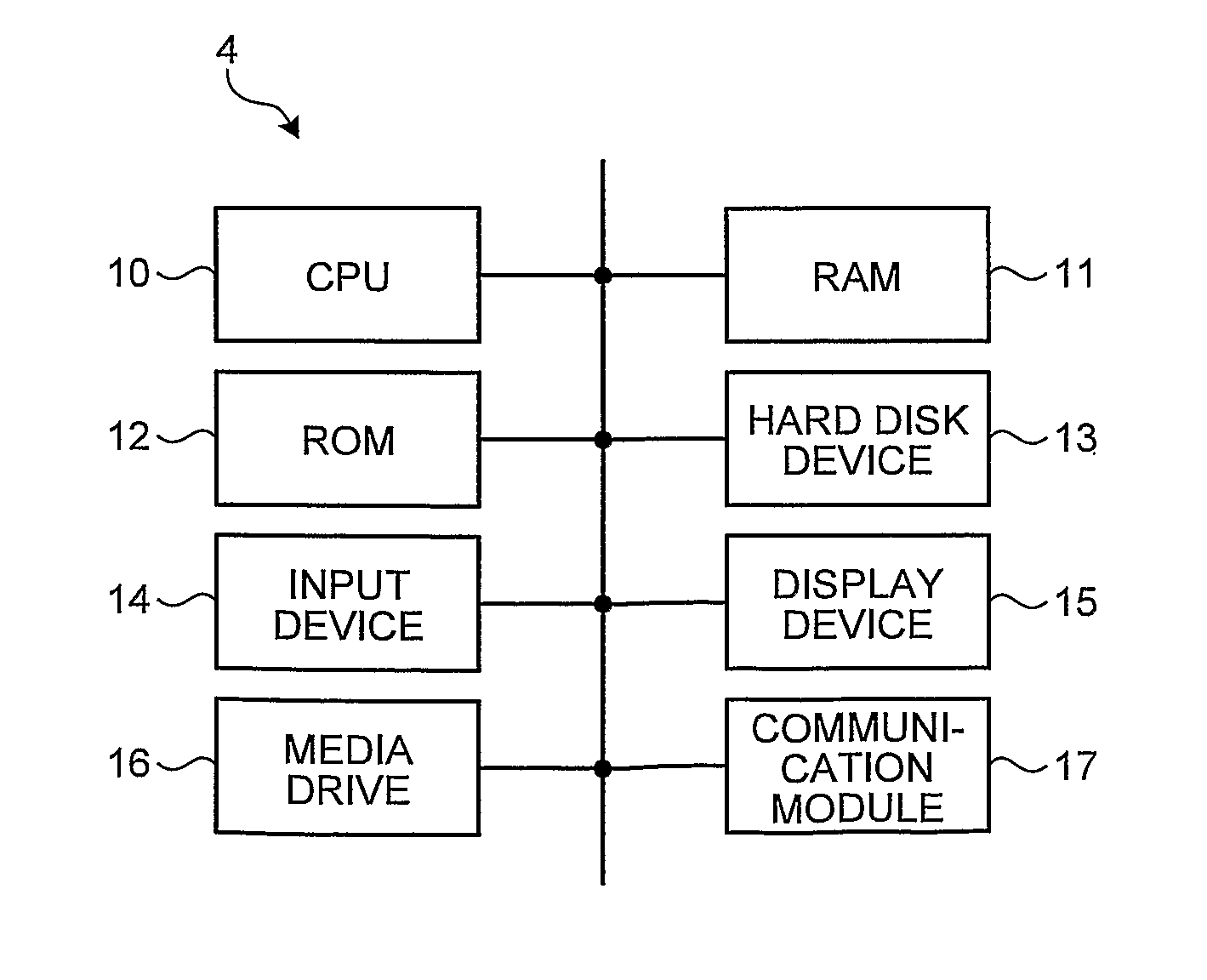 Video editing device and video editing system