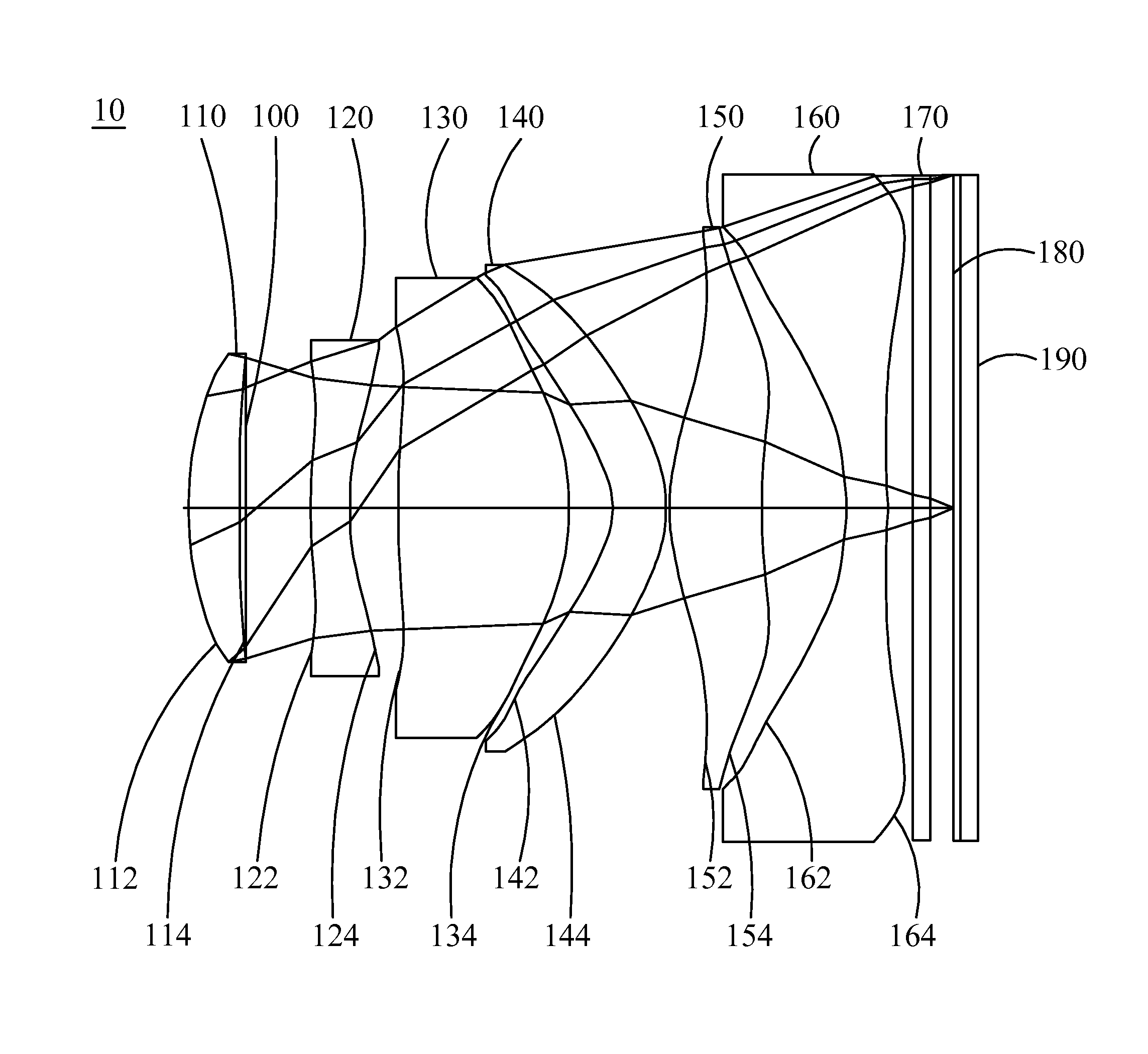 Optical image capturing system