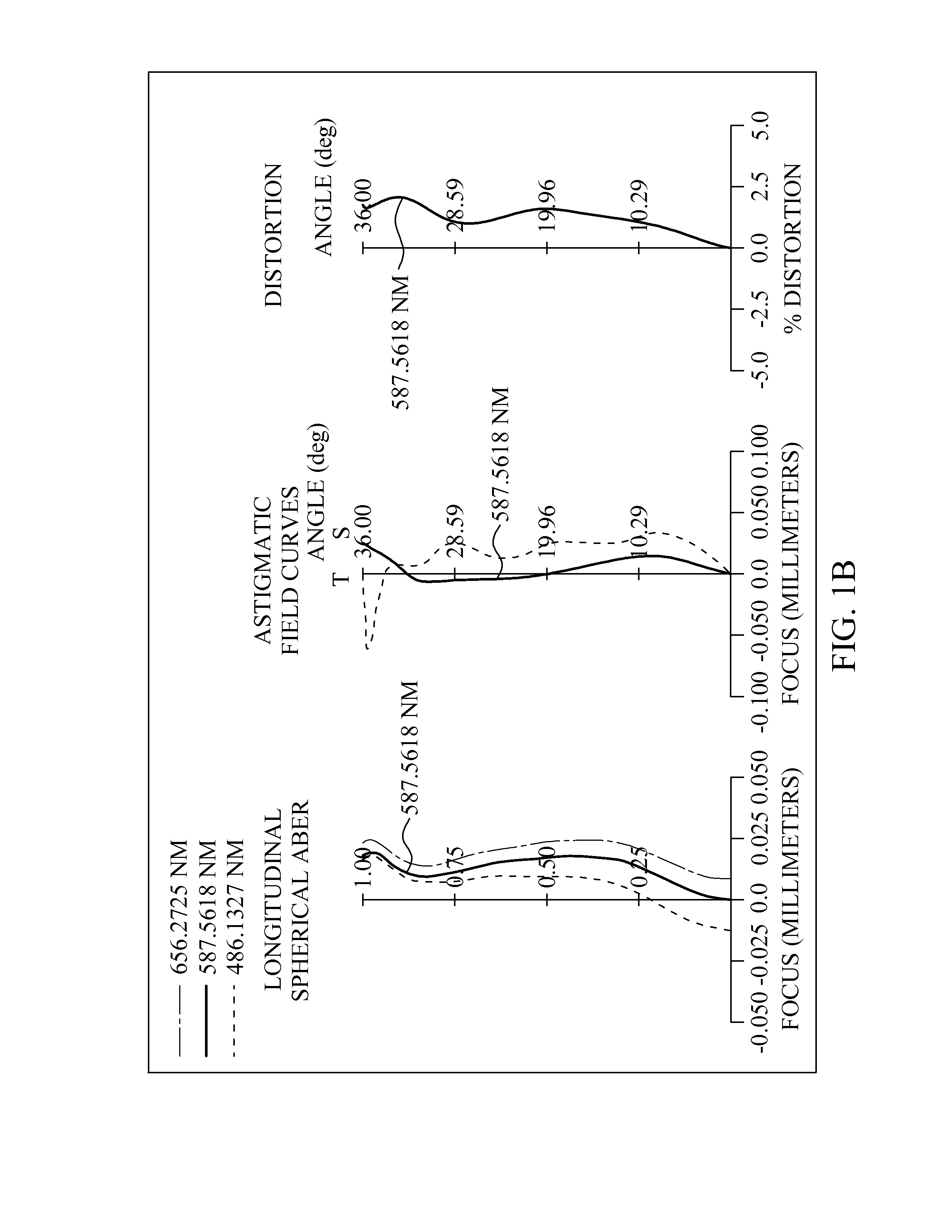 Optical image capturing system