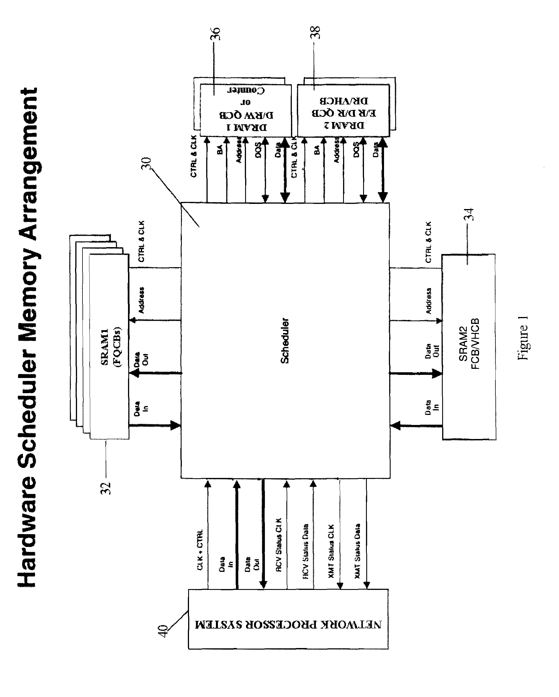 Structure for scheduler pipeline design for hierarchical link sharing