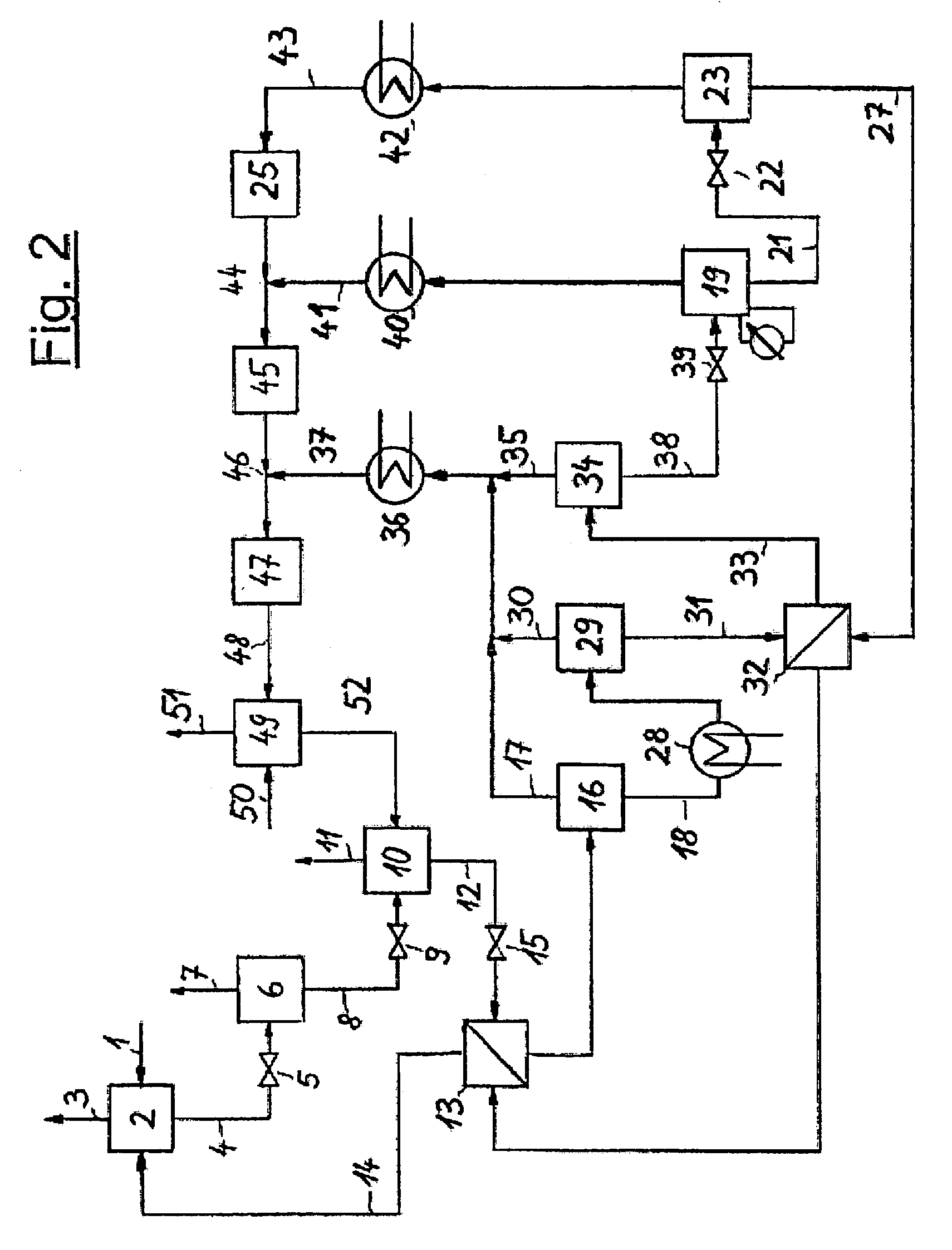 Method for the absorptive outward transfer of ammonia and methane out of synthesis gas