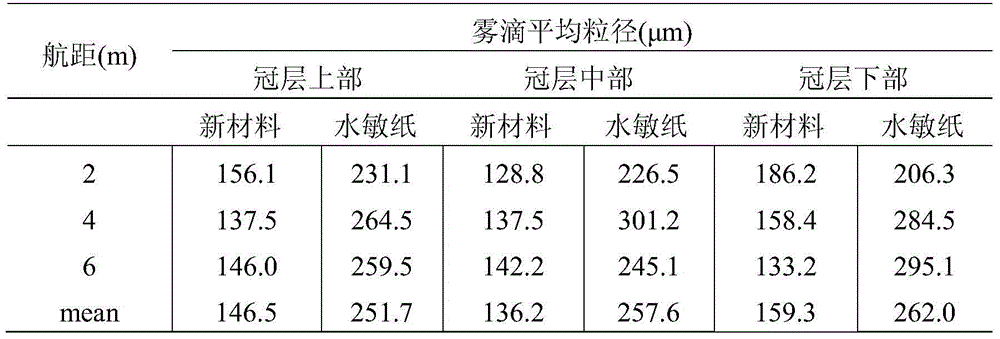 Humidity sensing ceramic, and preparation method and application thereof