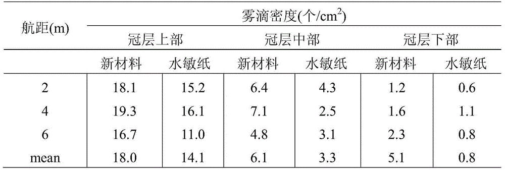 Humidity sensing ceramic, and preparation method and application thereof