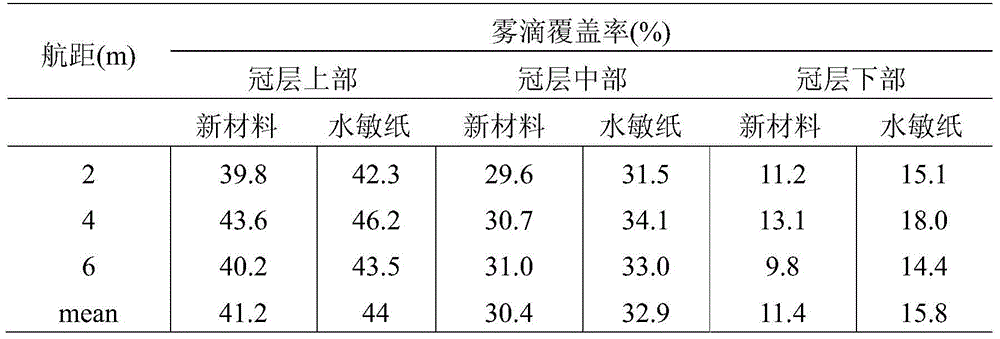 Humidity sensing ceramic, and preparation method and application thereof